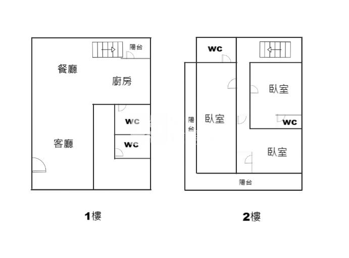 視野開闊河岸美景踏踏農舍房屋室內格局與周邊環境