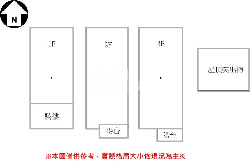 中興新村臨路透天房屋室內格局與周邊環境
