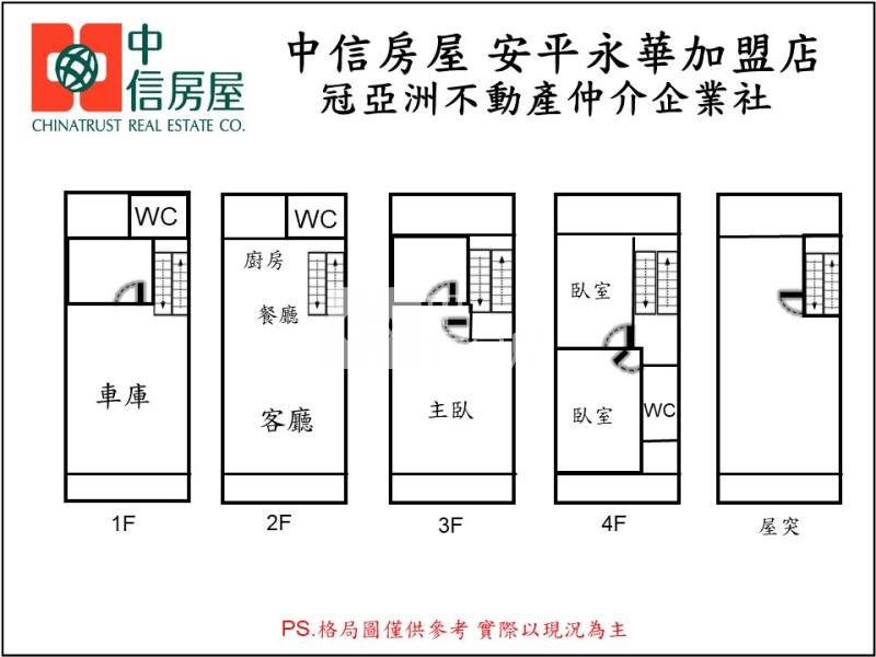 新營全新美透天B7房屋室內格局與周邊環境