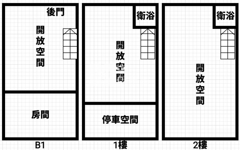平南國中20米路金店面房屋室內格局與周邊環境