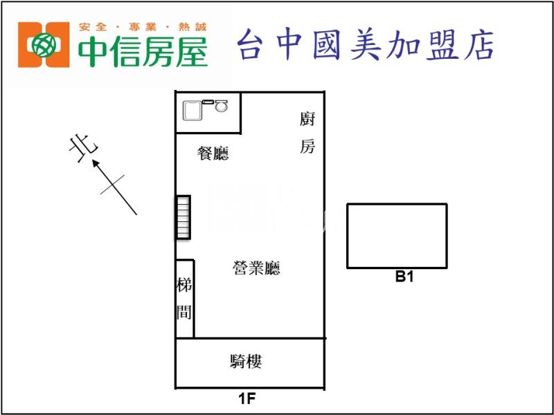 夜市商圈低總價店面房屋室內格局與周邊環境