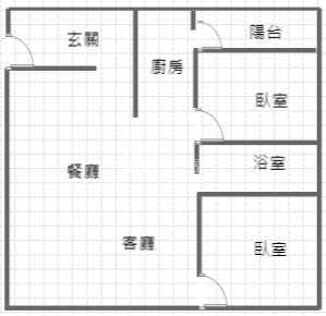 (專)青埔高鐵站前美裝潢2房平車房屋室內格局與周邊環境