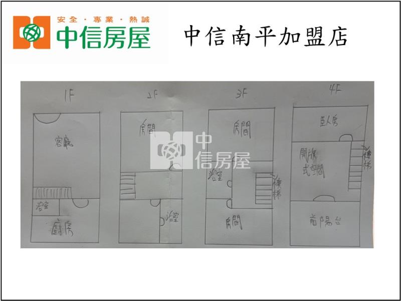 南崁特力屋旁透天房屋室內格局與周邊環境