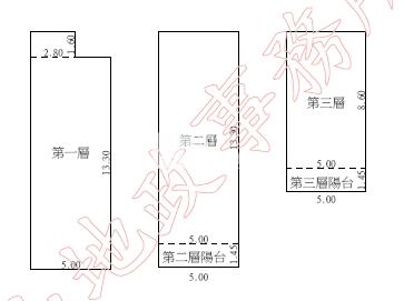 台東關山全新田園度假別墅房屋室內格局與周邊環境