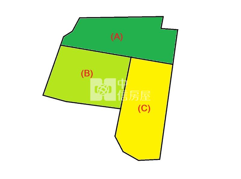 高雄土地-高雄岡山灣裡社區公園都計農地(ABC)房屋室內格局與周邊環境