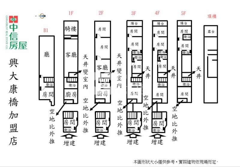 二中學區商圈店套房屋室內格局與周邊環境