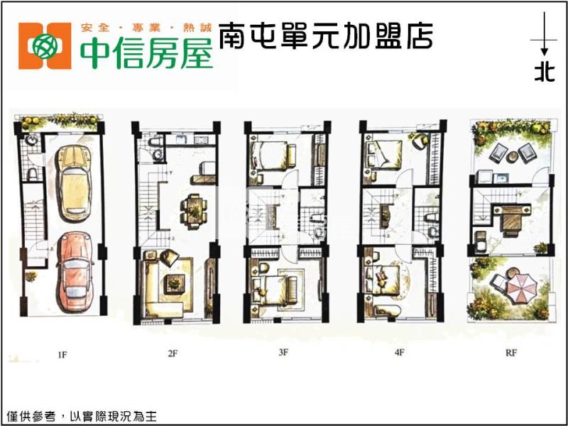 成功路商圈 全新四房雙車別墅房屋室內格局與周邊環境