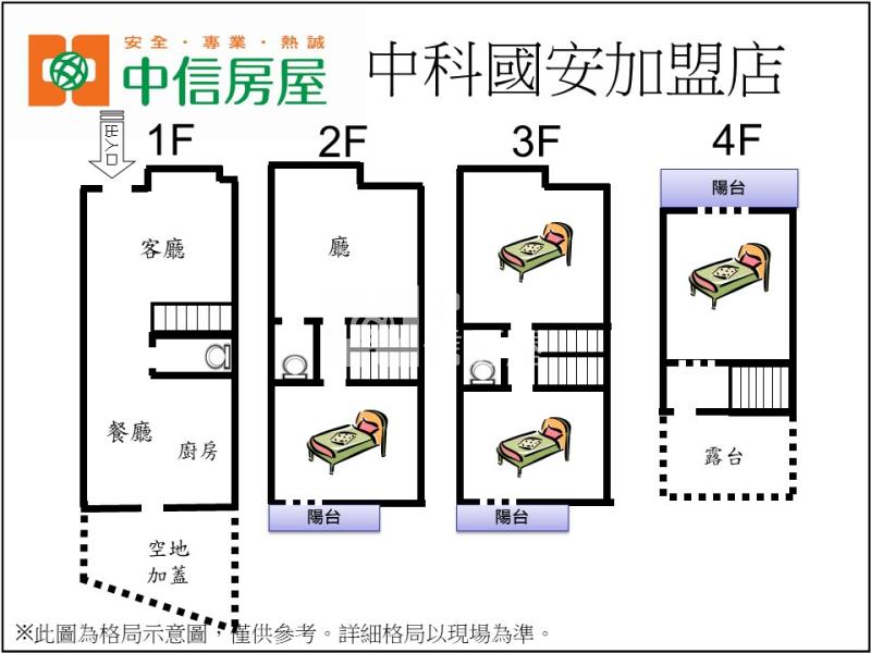 盧森堡歐風別墅房屋室內格局與周邊環境
