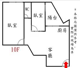 近成大商圈優質整新二房房屋室內格局與周邊環境