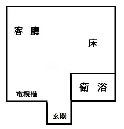 世賢國小旁車位3+1房房屋室內格局與周邊環境