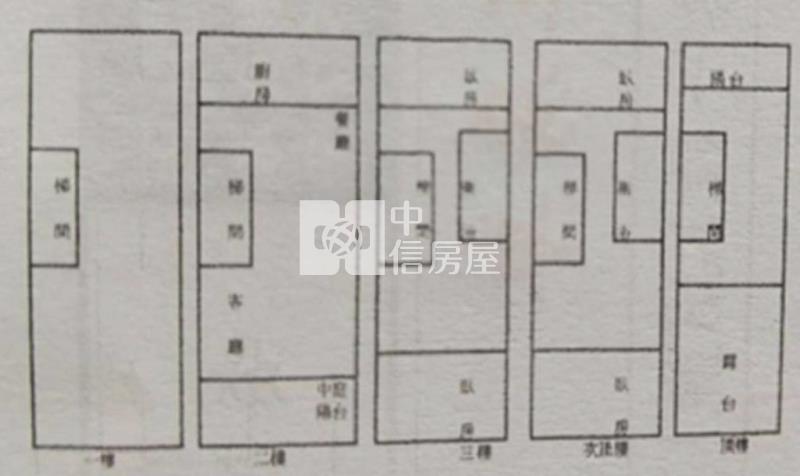 近交流道別墅(羅丹美墅)(中信卓越團隊)房屋室內格局與周邊環境