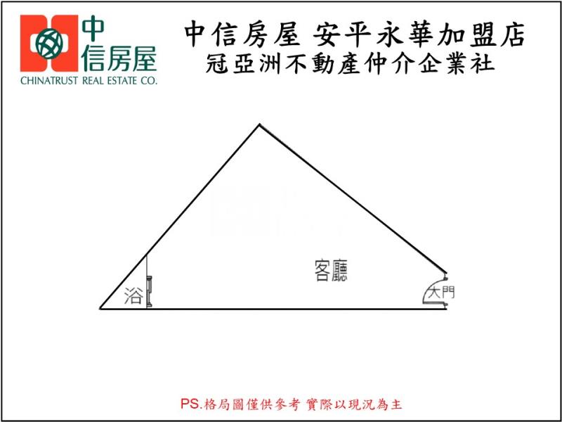 賢南街收租套房房屋室內格局與周邊環境
