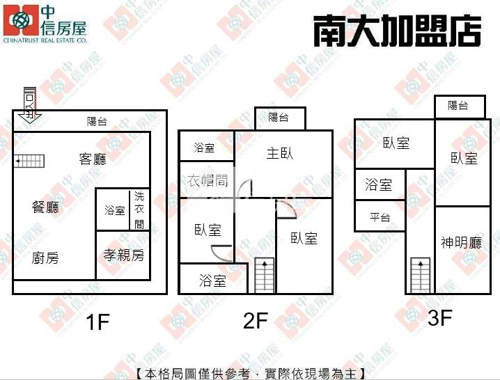 園區美式庭園大別墅房屋室內格局與周邊環境