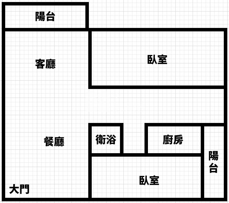 幼獅交流道美2+1房房屋室內格局與周邊環境