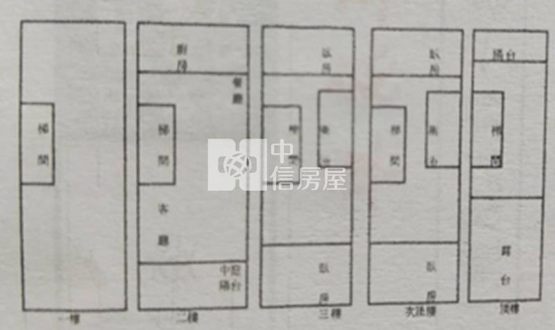 南崁交流道~羅丹美墅房屋室內格局與周邊環境