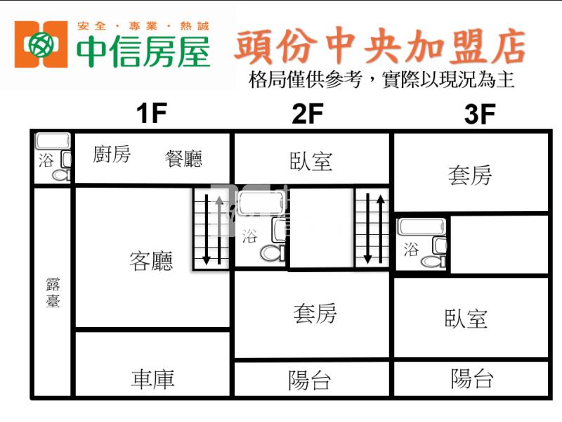 建國學區優質透天房屋室內格局與周邊環境