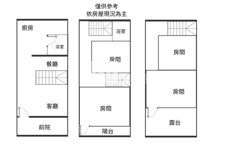 【安家】楊梅埔心邊間整新透天房屋室內格局與周邊環境