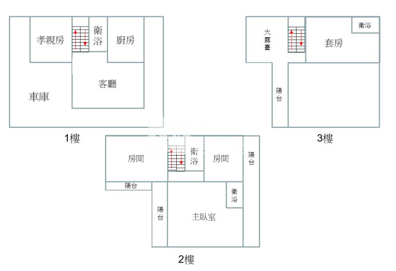 廉使獨棟別墅房屋室內格局與周邊環境