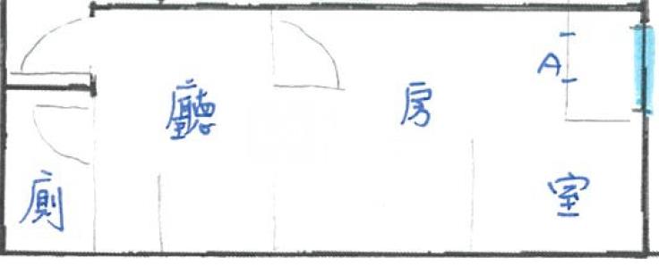 南門市場超美多間獨立套房房屋室內格局與周邊環境