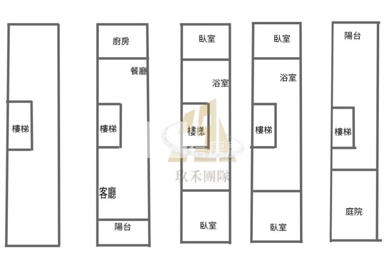 【玖禾】南崁羅丹美墅房屋室內格局與周邊環境