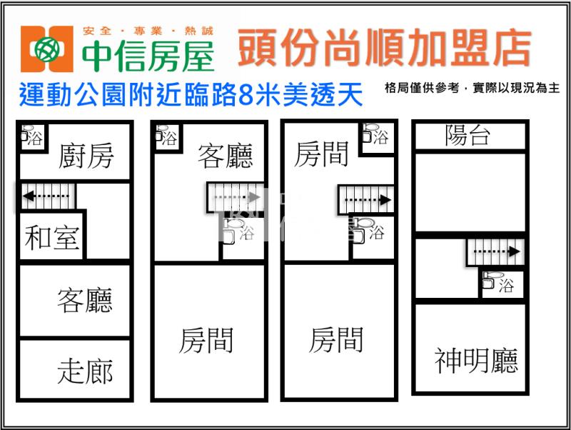 運動公園附近臨路8米美透天房屋室內格局與周邊環境