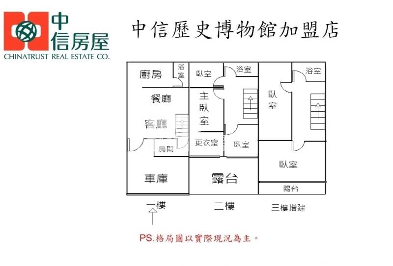 安南 l 國安街大面寬整新六房透天房屋室內格局與周邊環境