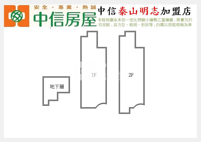 優質八德廠房價可談房屋室內格局與周邊環境