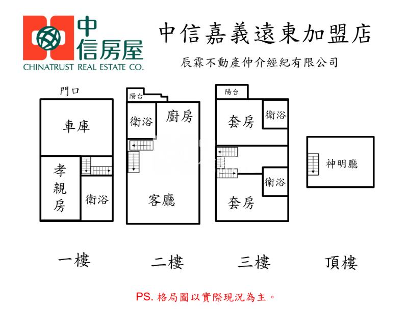 新港心願墅全新別墅B房屋室內格局與周邊環境