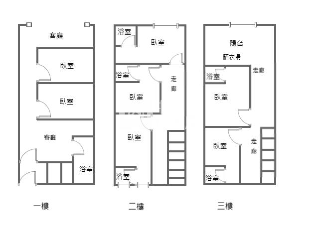 【奔馳】大園內海整棟收租套房房屋室內格局與周邊環境
