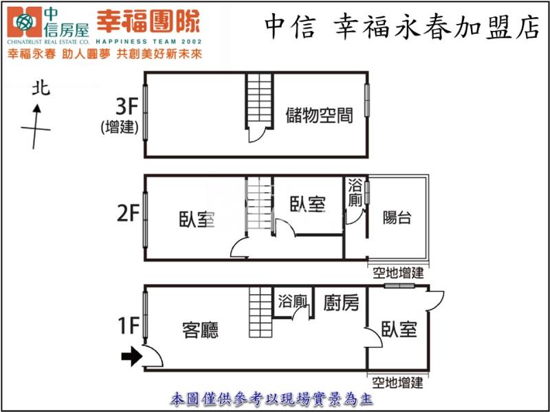 崇倫國中稀有孝親透天房屋室內格局與周邊環境