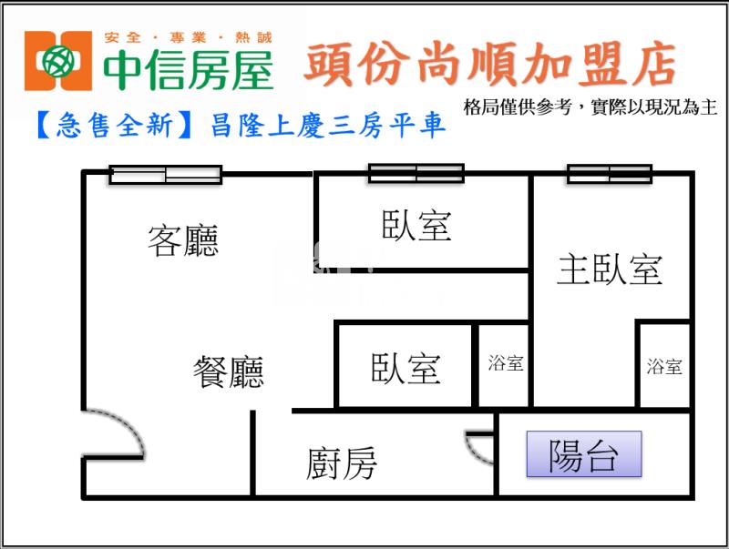 【急售全新】昌隆上慶三房平車房屋室內格局與周邊環境