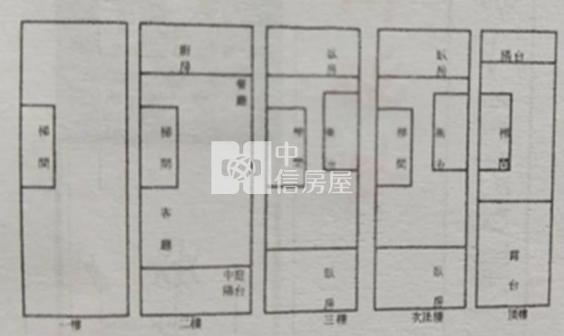 南崁近交流道透天別墅-羅丹美墅房屋室內格局與周邊環境