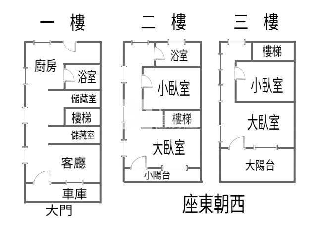 文化商圈超值大透天房屋室內格局與周邊環境