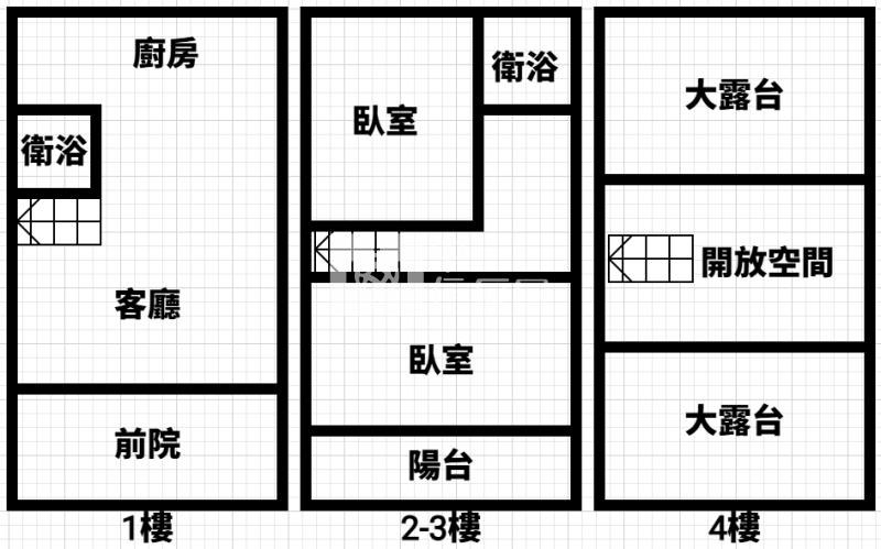 龍潭第二交流道大地坪活巷前院別墅房屋室內格局與周邊環境