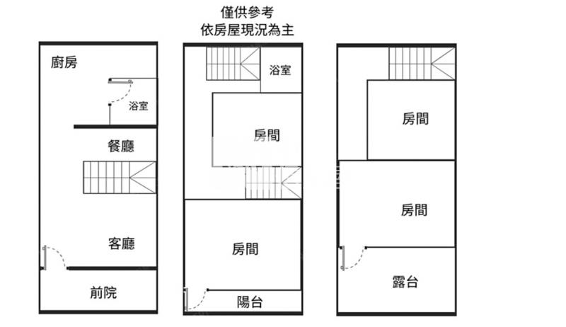 『楊梅埔心』文化街整新透天房屋室內格局與周邊環境