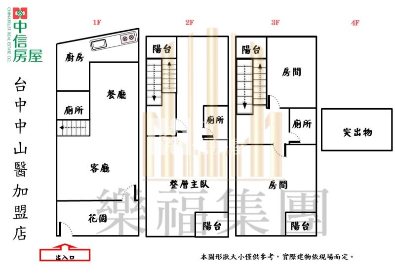 大里成功國中可隔孝親房車庫別墅房屋室內格局與周邊環境