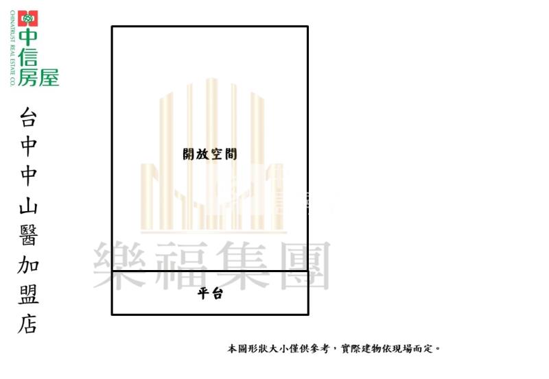 中興大學&賺錢時代便宜樓店房屋室內格局與周邊環境
