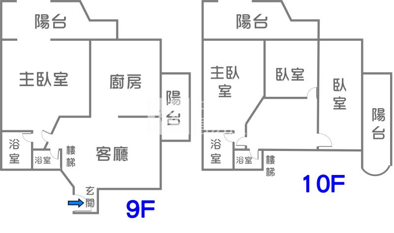 文山特區景觀樓中樓+B1平車房屋室內格局與周邊環境