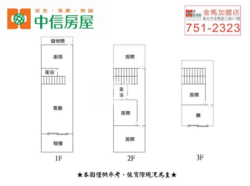 獨家~和東國小美透天房屋室內格局與周邊環境