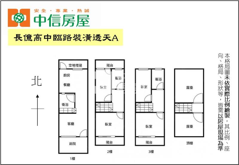 長億高中臨路裝潢美透天A房屋室內格局與周邊環境