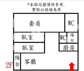 近副都心二空新城三房+平車(A2)房屋室內格局與周邊環境