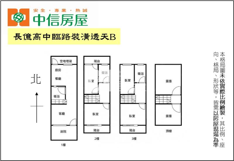 長億高中臨路裝潢美透天B房屋室內格局與周邊環境