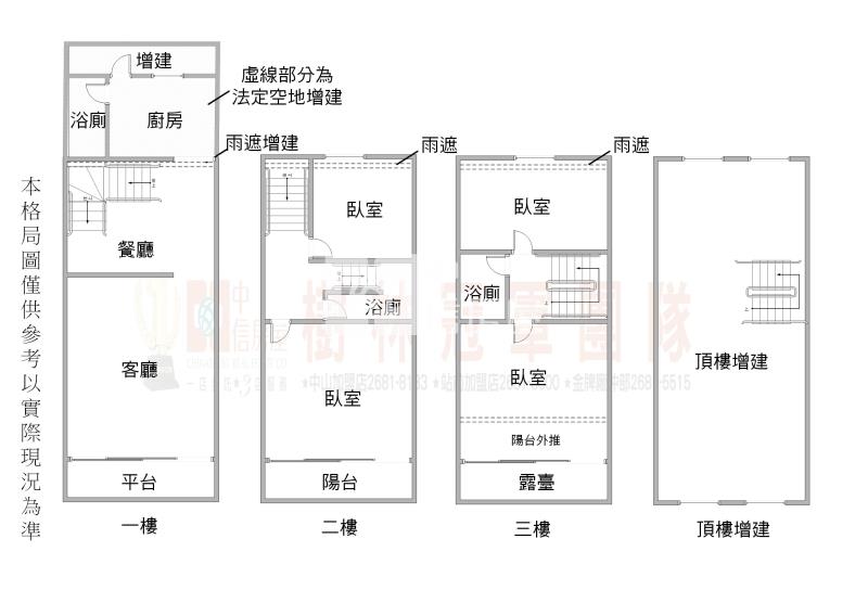 EZ06長興路面寬透天房屋室內格局與周邊環境