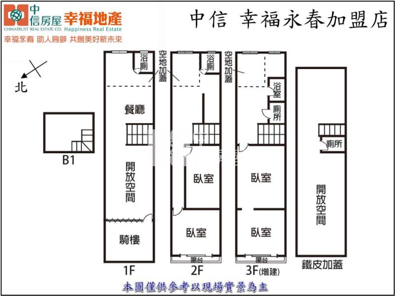 市場稀有正忠明路臨路透店房屋室內格局與周邊環境