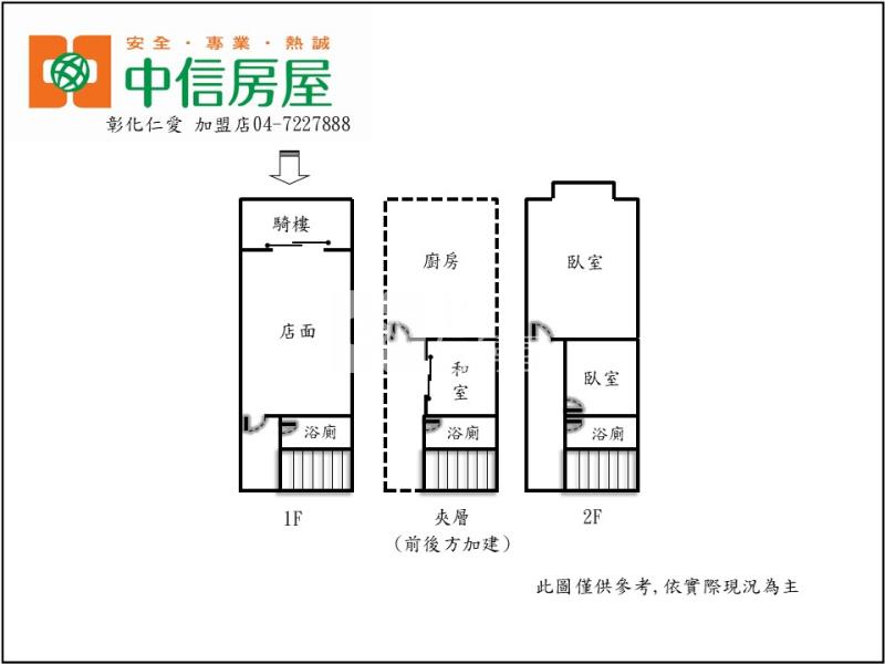 彰師大正中山路樓店房屋室內格局與周邊環境