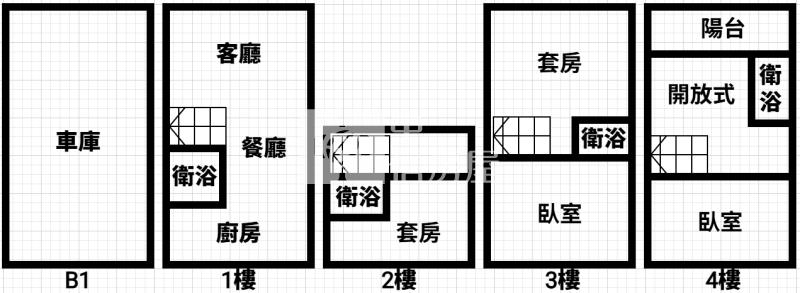 四季豆美別墅房屋室內格局與周邊環境