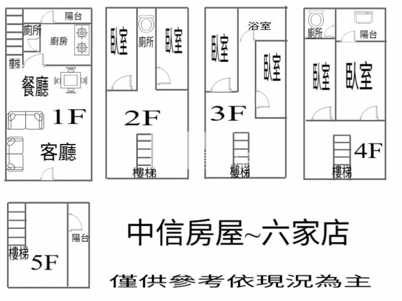 楊梅六房透天房屋室內格局與周邊環境