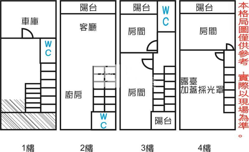 歸仁七甲5年車墅房屋室內格局與周邊環境