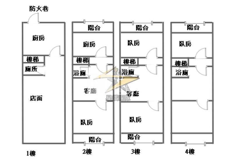 【星鑽】(專委)SOGO大地坪透天店面房屋室內格局與周邊環境