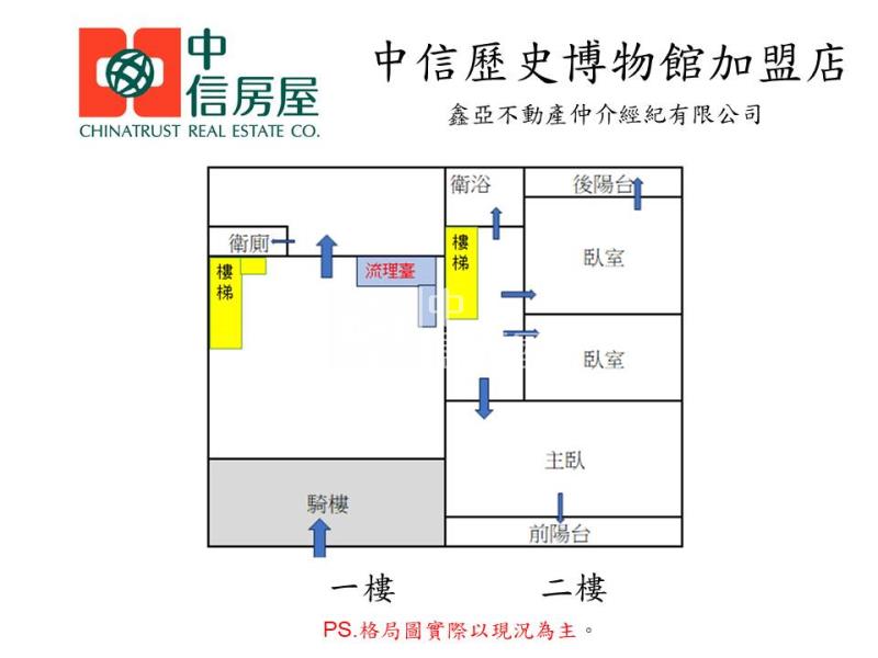 (專)台中大里美群國小透天店面房屋室內格局與周邊環境